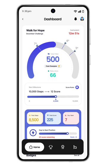 Mobile Screen